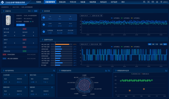 電氣智能化專題二：遠程停送電技術(shù)在煤炭行業(yè)的應(yīng)用